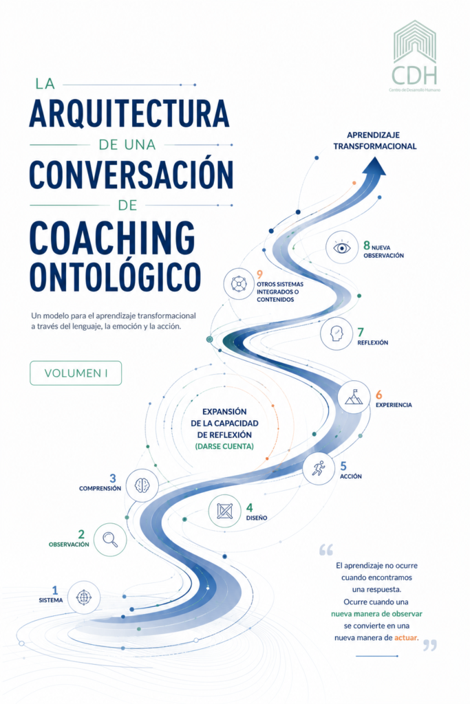 la arquitectura de la conversacion portada 2
